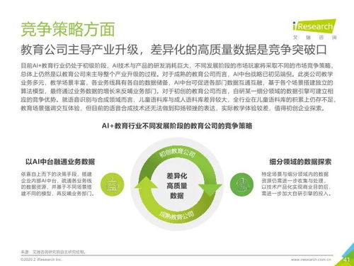 艾瑞咨询 2019年中国AI教育行业发展研究报告